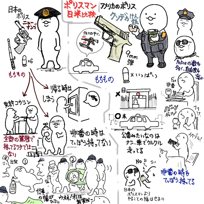 アメリカのお巡りさん非番の時も鉄砲の携帯義務があるのほんとうに大変そう。 