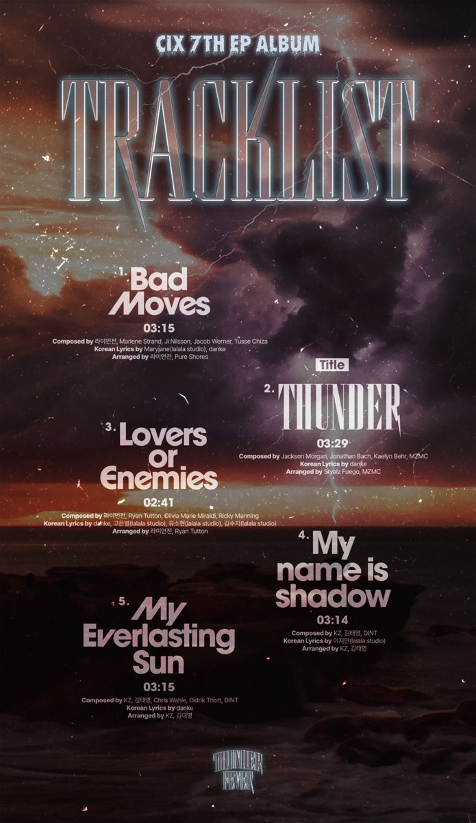 CIX_Official's tweet photo. CIX(씨아이엑스) 
7th EP ALBUM 'THUNDER FEVER'
TRACKLIST

2025.01.23 6PM (KST)

#CIX #씨아이엑스 #BX #승훈 #용희 #현석 #THUNDER_FEVER #THUNDER https://t.co/KQTIPlQHyg