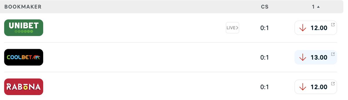 Coolbet Games tweet media