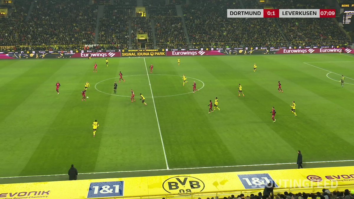 Eins der Kernprobleme im Spiel vom BVB ist weiterhin das Aufbauspiel unter Druck von Gregor Kobel. Unten sind vier Bilder, jeweils zwei vor den ersten beiden Gegentoren. In beiden Fällen läuft Leverkusen Mann vs Mann an. Müsste für Dortmund eigentlich ein Geschenk sein, dass