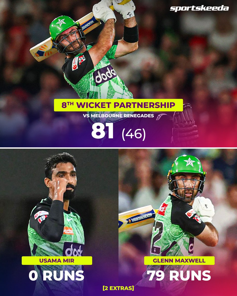 Sportskeeda's tweet photo. π»ππ π©ππ πΊπππ πππππππ ππ πππππ ππππππππππ! π¦πΊπ₯
Glenn Maxwell smashed 79 runs in an 81-run partnership, with the remaining 2 runs coming from extras, while Usama Mir faced 0 runs at the other end π«£
#GlennMaxwell #BBL2025 #MLRvMLS #Sportskeeda https://t.co/QUfjiWusPv