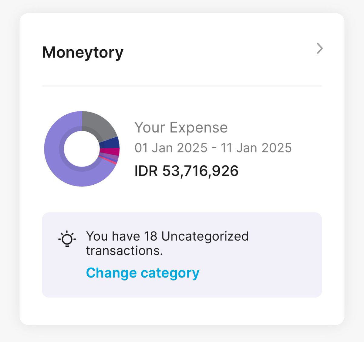 Baru 10 hari loh🥶
Murahkan trus rezeki anak yatim ini ya Allah🙏🏻😍