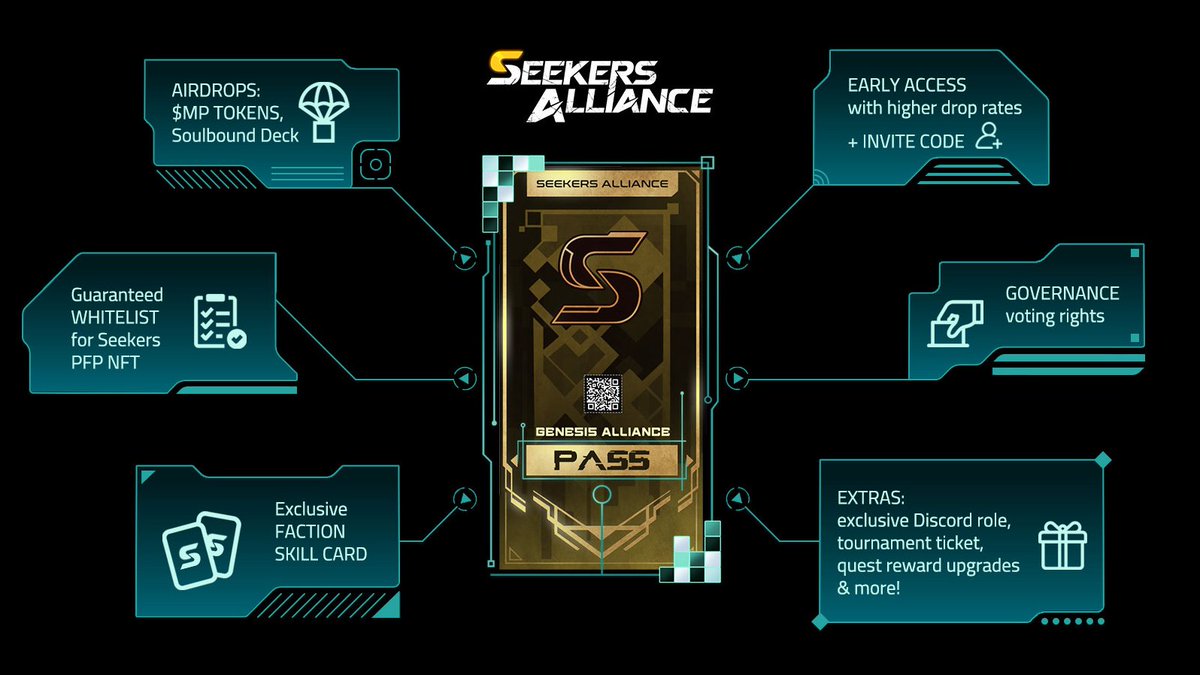 SeekersAlliance's tweet photo. 📢 Alright, the 🐈 is out of the 👜... announcing the details of our Genesis Alliance Pass NFT!!! 🔥🔥🔥

🃏 Supply: 7,777
🃏 Price: $99 USD equivalent in $MOVE 
🃏 Launch Date: Day 0 of @movementlabsxyz mainnet

Need a #whitelist? You can still get them in our Discord and/or in partner events! 🎟️

#gmove #movementmainnet
#SeekersAlliance #TCG #BlockchainGaming