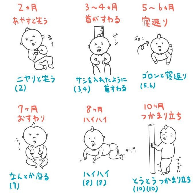 syafuhoko's tweet image. 小児苦手すぎる🧒🏻👦🏻👧🏻👶🏻