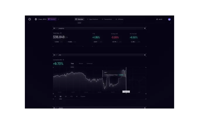 크립토 포트폴리오 대시보드 — 테크니컬 섹션 헤더와 ROI 차트