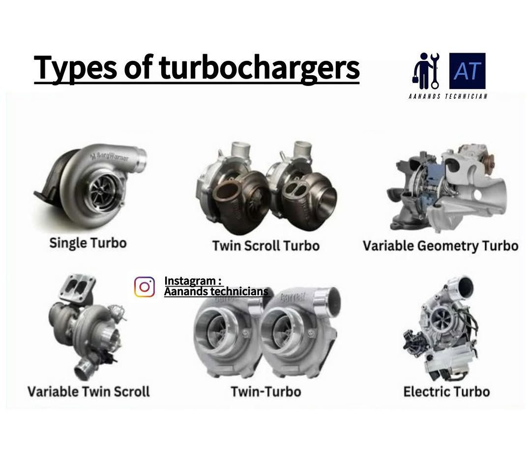 Mechanical Knowledge tweet media