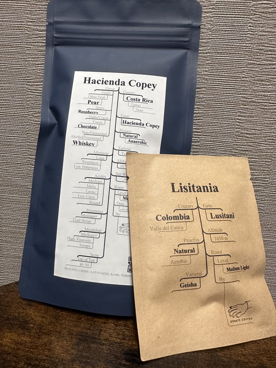 定期的に買ってるお気に入りのdonate coffeeさん新豆
ドリップバッグは職場用に