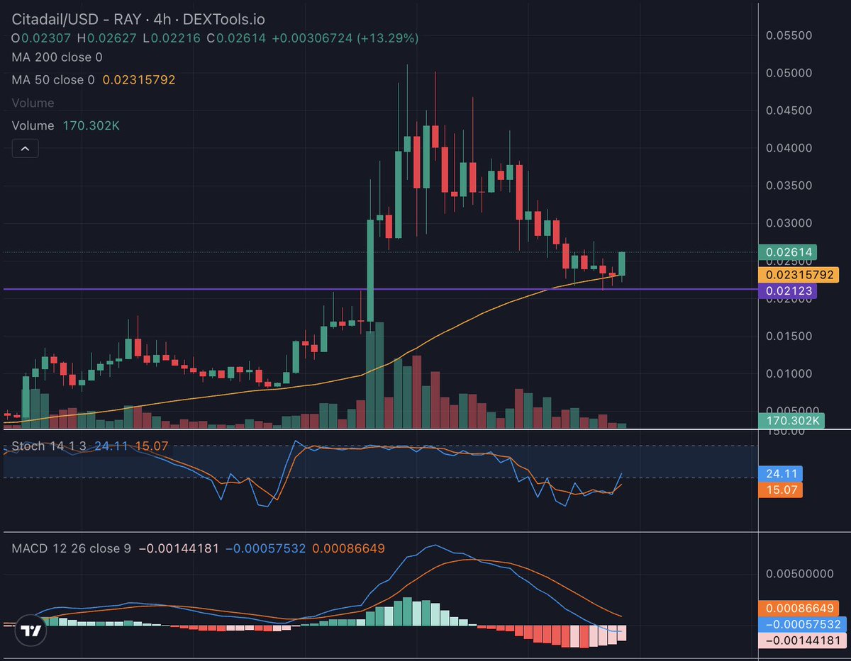 MoonMissionDgen tweet media