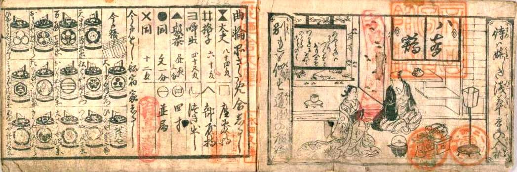吉原細見は江戸時代初期の貞享年間から刊行されていた。当初は遊女の名前を列挙しただけのものだったが、次第に廓内の略地図、妓楼および遊女の名寄、揚げ代金、茶屋、船宿および男女芸者の名簿などガイドブックとして充実が図られていった。
#べらぼう 
