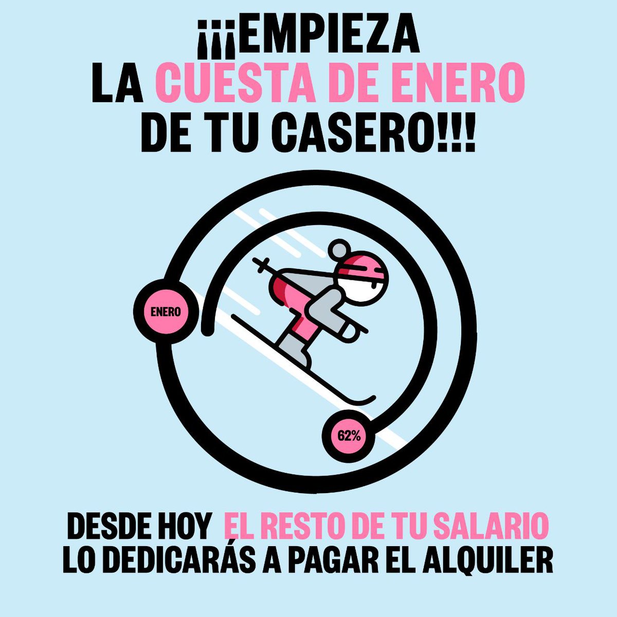 InquilinatoMad's tweet photo. ⏱️ Ya ha transcurrido el 38% del mes de enero. 

💸 Eso significa que, de media, todo lo que produzcamos desde hoy hasta final de mes se lo queda nuestro señor feudal, o sea, el casero.

🥺 ¡Con lo largo que se hace enero!

Feliz año nuevo 😘 https://t.co/2IzvYIvvwn
