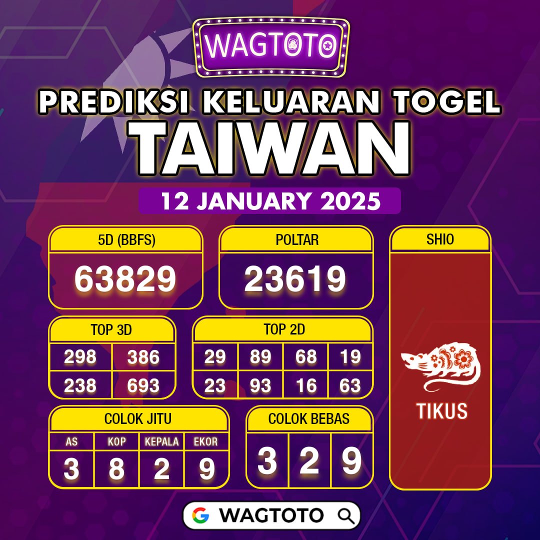 Pre-diksi keluaran TAIWAN 
12 JANUARI 2025
Semoga 4D mendarat di hari ini bosku!!