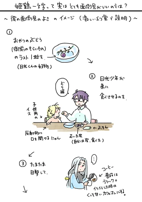 昨年末から姫ちゃんの良さをかみしめていたら、お頭と姫ちゃんの話をちゃんと描きたい欲求がむらむらと膨らんでいる今日この頃です。
(すでに素晴らしい先人たちが百万回は描いているけれど…好きなものは何度描いてもいいって一文字観察クラブの会長が言ってたもん) 