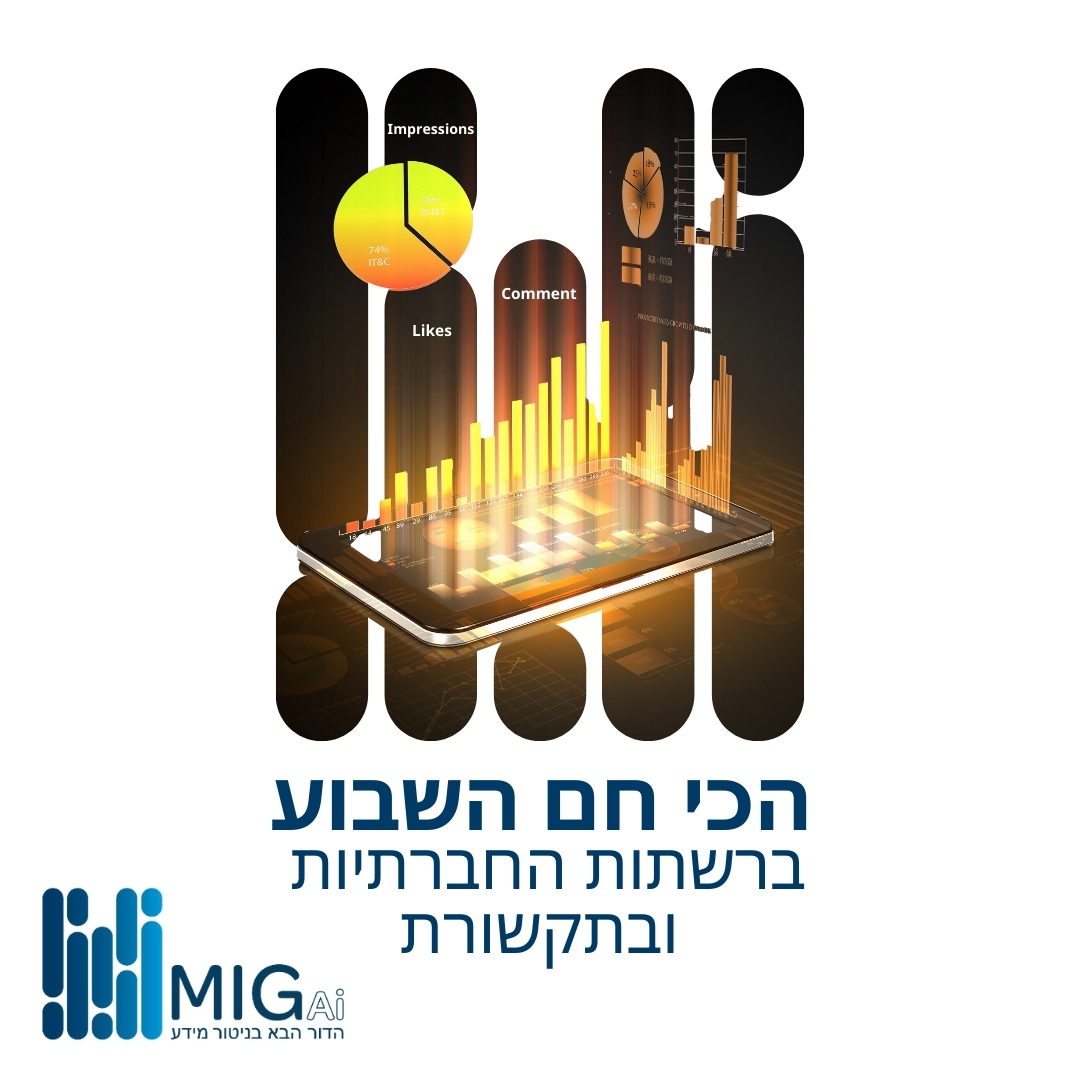 Mig_AI_IL's tweet photo. אות חיים מלירי אלבג לאחר 455 ימים - זה הנושא החם של השבוע

בסוף השבוע שעבר, שחרר ארגון הטרור חמאס סרטון ובו אות חיים מהתצפיתנית לירי אלבג, שנחטפה יחד עם חברותיה ממוצב נחל עוז ב-7/10.
הסרטון הקשה לצפייה הפיח מעט תקווה שמדינה שלמה חיכתה לה, ואת העניין הרב שעורר הסרטון ניתן היה לראות בנתוני החשיפה שלו בתקשורת והרשתות החברתיות ואפילו בתקשורת המסורתית - הרדיו והעיתונות הכתובה.
לסיקור המלא שלנו במגזין ICE לחצו כאן >> https://t.co/irLhsnzvFm