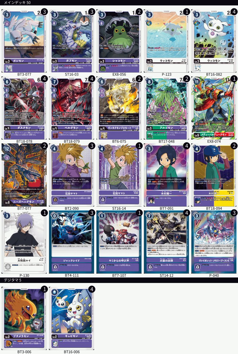 デジモンカードゲーム 超！テイマーバトル BANDAI CARD GAMES Fest24