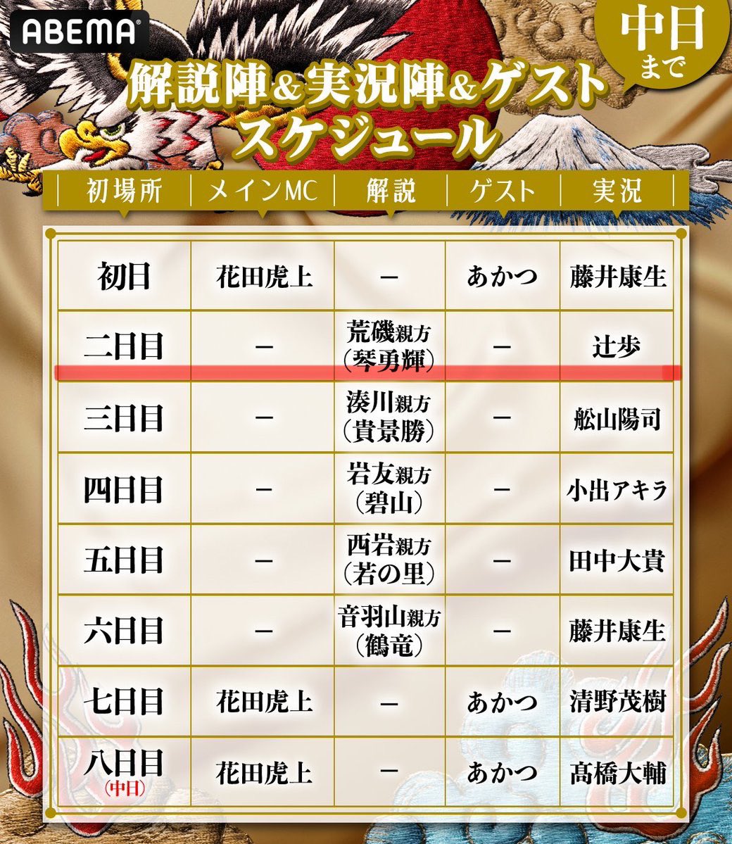 照ノ富士 lang:ja since:2025-01-12_00:00:00_JST until:2025-01-13_00