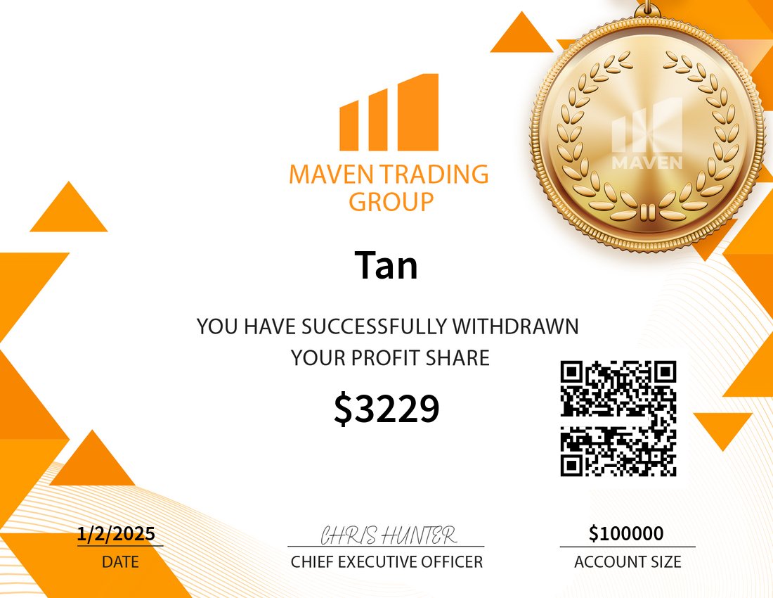 Maven Prop Trading tweet media
