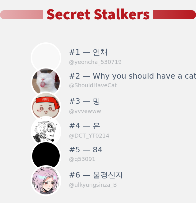 누가 내 트위터 프로필을 방문했는지 확인했습니다!

⠀➡️ infinityweet.me/secret-stalker…