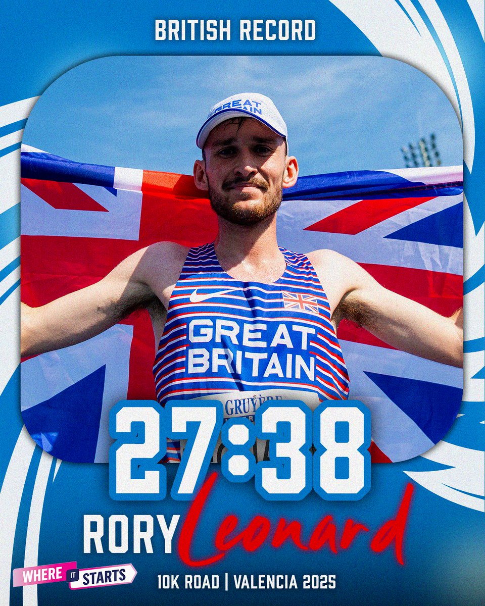 BritAthletics tweet picture