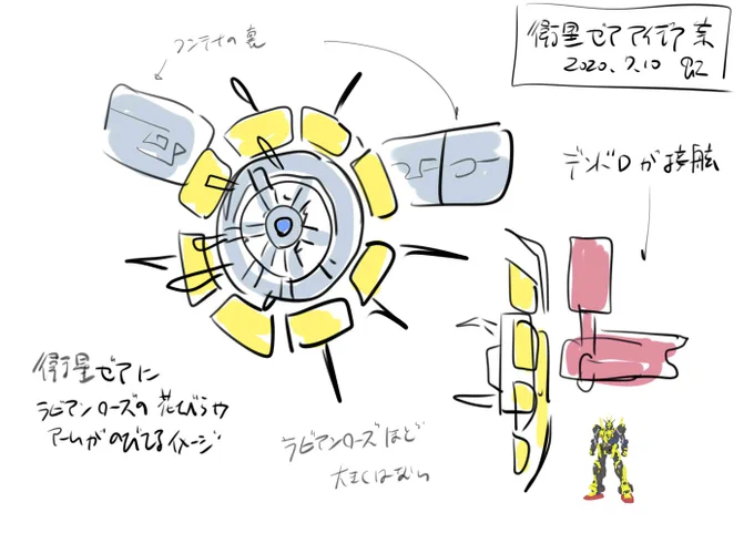 二つ目は「衛星ゼアとラビアンローズ混ぜて」です。これが結構頭抱えました #gzero83
