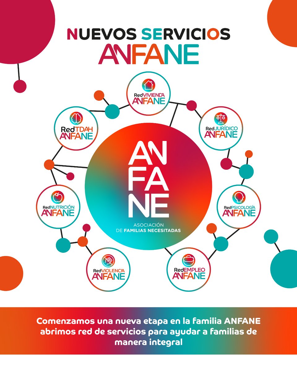 ANFANE.Asociación De Familias Necesitadas tweet media