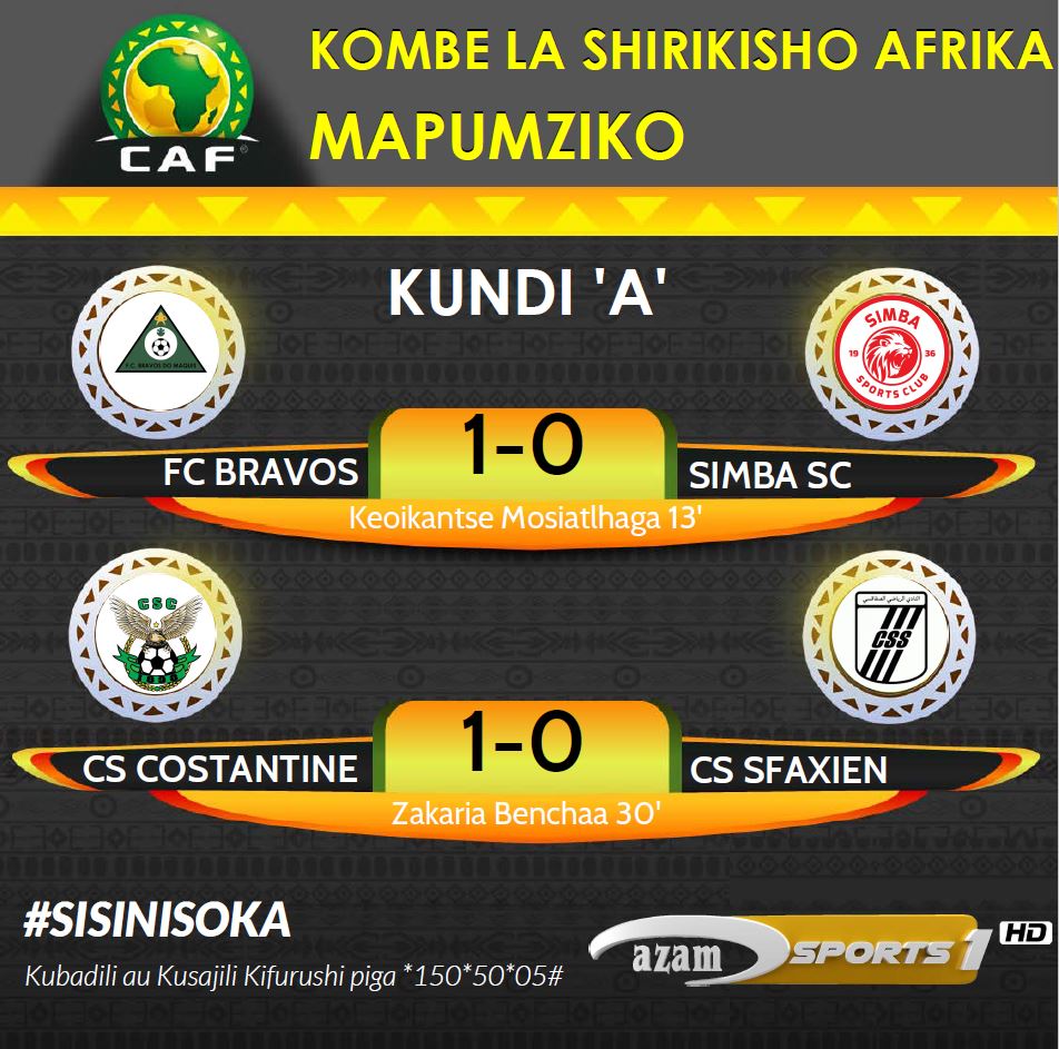 azamtvtz's tweet photo. MAPUMZIKO | #CAFCC
HT: FC Bravos 1-0 Simba SC.
HT: CS Costantine 1-0 CS Sfaxien
LIVE #AzamSports1HDna #AzamSports4HD
#CAFConfederationCup #CAFCC #CCC #KombeLashirikishoAfrika #SimbaSC #SSC #SimbaAngola #FCBravos #BravosSimba #CSCostantine #CSSfaxien
@SimbaSCTanzania https://t.co/KtfV7snKdE