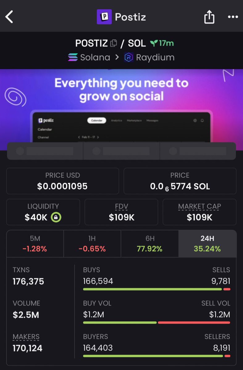 jackieSolanaa's tweet photo. Highlighted $postiz at $109k Mcap in my private Tg.
#postiz #burp #cwh #GREENO #JUJU #HOLO #CWH #NFT #AILOLI #aiaa #chuchu $doll $AICMP $PENGU $TETSUO $BUZZ $NEUR $TRUMP $DEUS $DUCK #PepeXBT #Anime $AICMP $PENGU $TETSUO $BUZZ $NEUR $TRUMP $DEUS #AWWTIC $CHW #CHW #AzurAi $HOLO https://t.co/j8acE159La