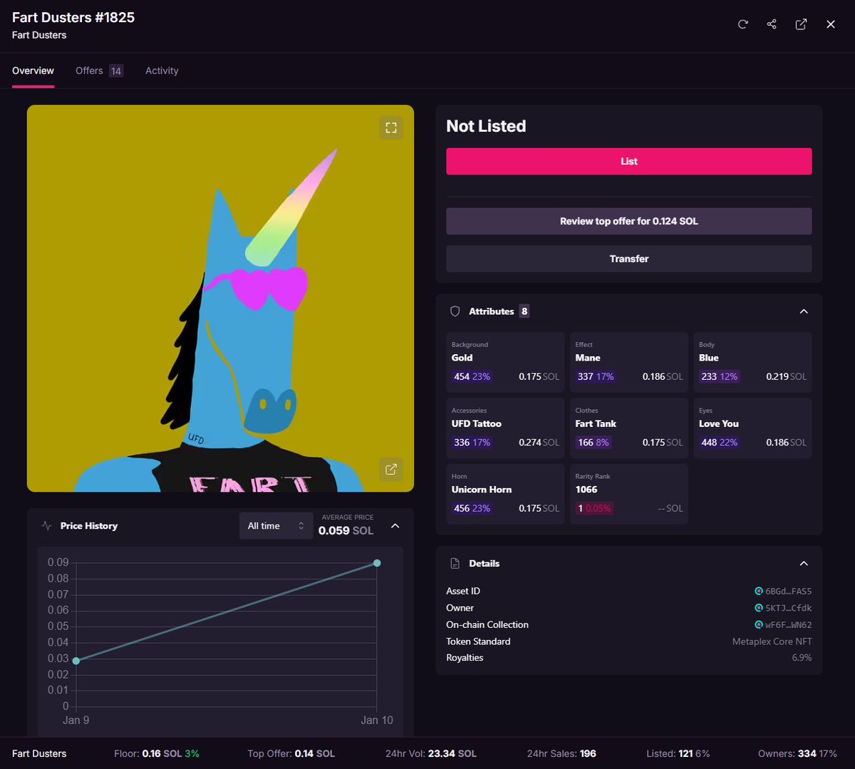 JoshuaLeeT's tweet photo. I've never done one of these but I want to share the love im getting from the community $ufd
I'm gonna give away this #FartDuster NFT
How do you enter?
4 steps
Follow me and tag me @JoshuaLeeT
Like this post
share/retweet this post
1/15 entry ends
1/16 will announce winner https://t.co/KWKhzYSRil