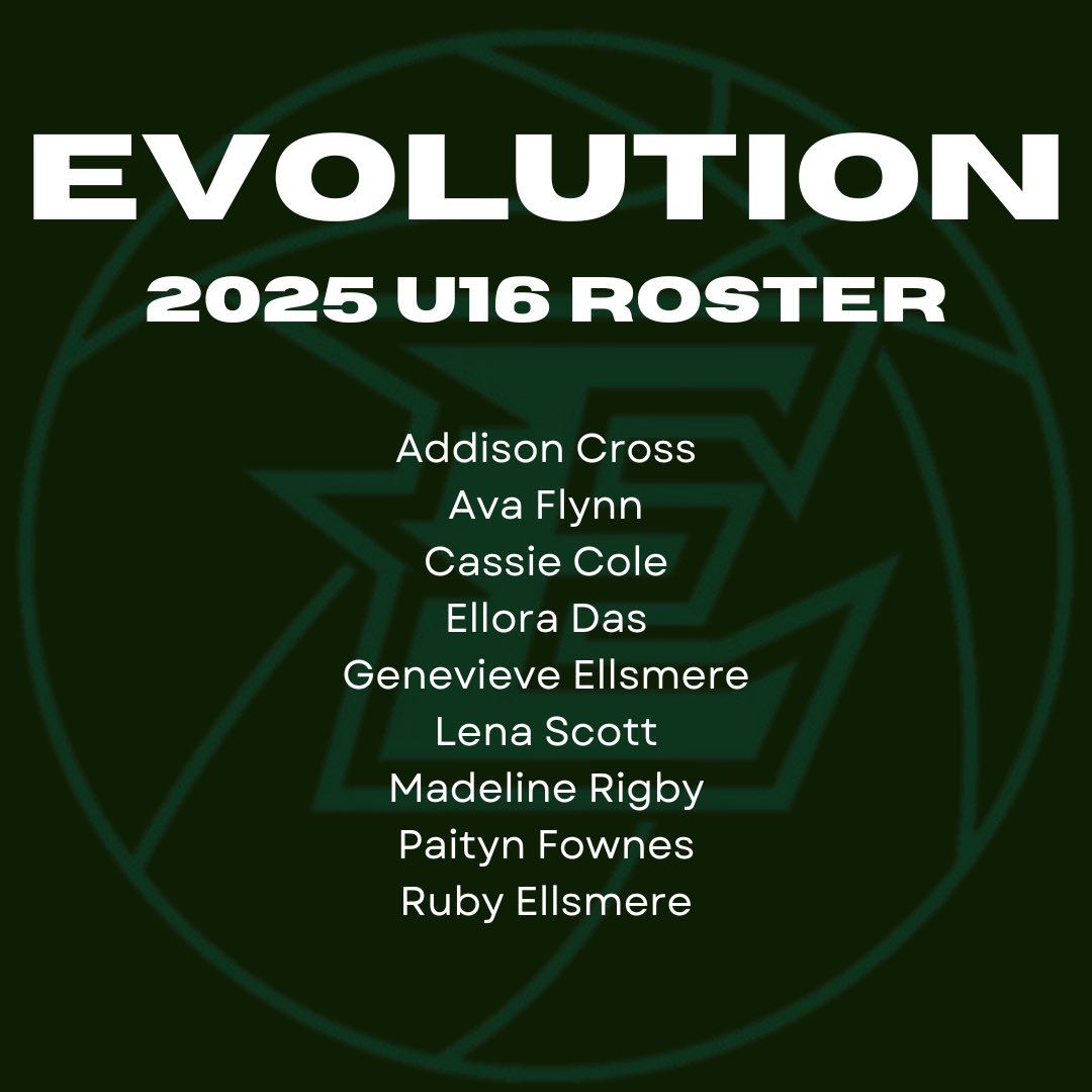 Evolution Basketball Academy tweet media