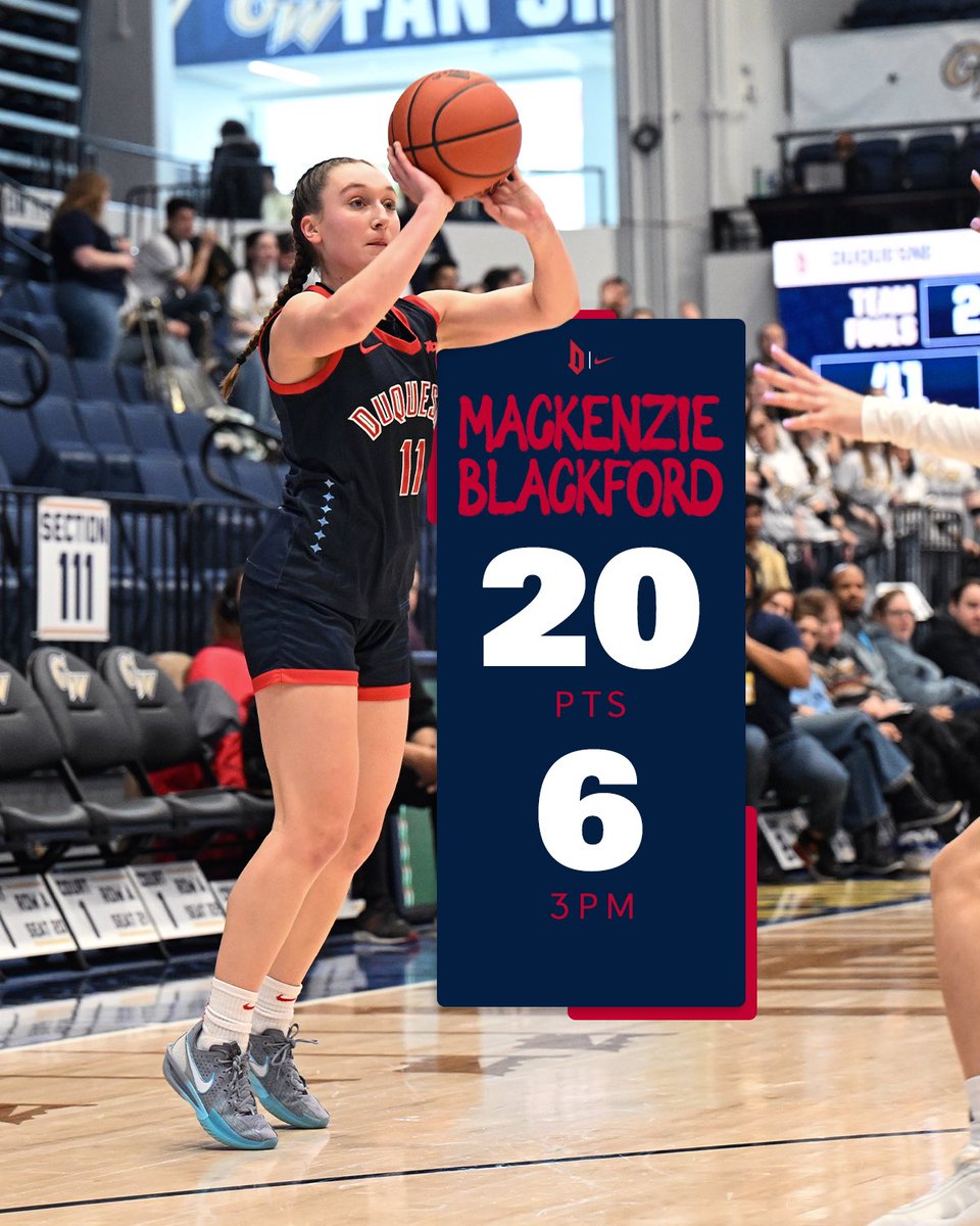 DuqWBB's tweet photo. Mack putting up serious numbers! 🔥 

#GoDukes | @mackblackford24 https://t.co/9vX6QASiep