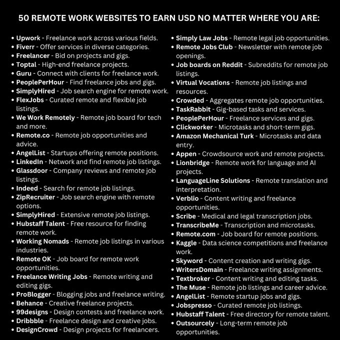 CarolBoitumelo1's tweet photo. 50 Remote work websites to earn USD no matter where you are: https://t.co/EHQolRKroz