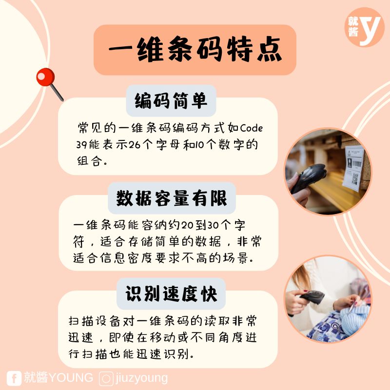 jiuzyoung1992's tweet image. 如果你从事零售、物流或制造业，一定对一维条码（Barcode）不陌生吧？它的主要功能就是帮助快速识别和传递信息，大大提高商品追踪和管理的效率。不过，你知道现在还可以在 Google Sheet 上直接生成条码吗？

#googlesheet #googlespreadsheet #googlesheetsfunction #barcode #barcodescan