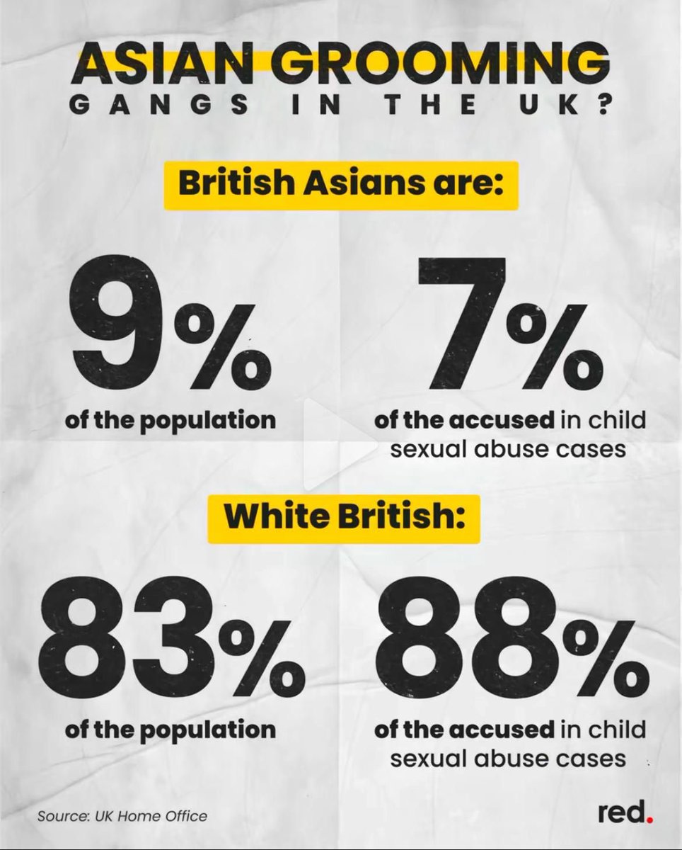 Mohamed Omer (@mohamed_gop) on Twitter photo 