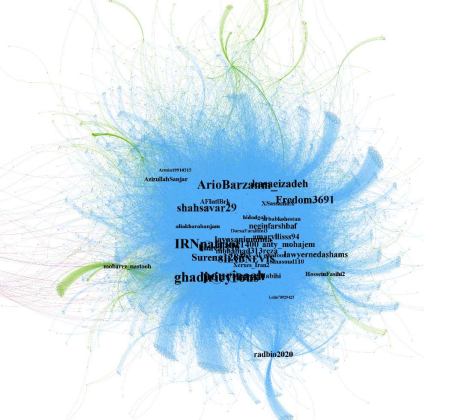 🧵رشتو هشتگ اخراج افغانی مطالبه ملی
چندماهی هست که در اوقات فراغت وقت گذاشتم که از این موج جدید مهاجرستیزی سر دربیارم. ۱۸۵ هزار توییت  رو تحلیل کردم و یک ویدیو روی یوتوب در این مورد گذاشتم. یه خلاصه ای از نتیجه تحقیقاتم رو اینجا هم باز نشر میکنم تا شما هم در جریان باشید