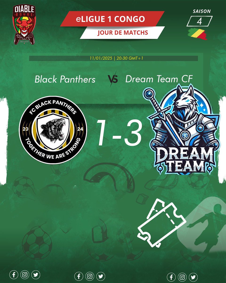 Quoi de neuf? Bah la Dream Team a pris les devants, excellent match des favoris qui prennent à revers leur adversaire du jour, bravo aux  Panthères
