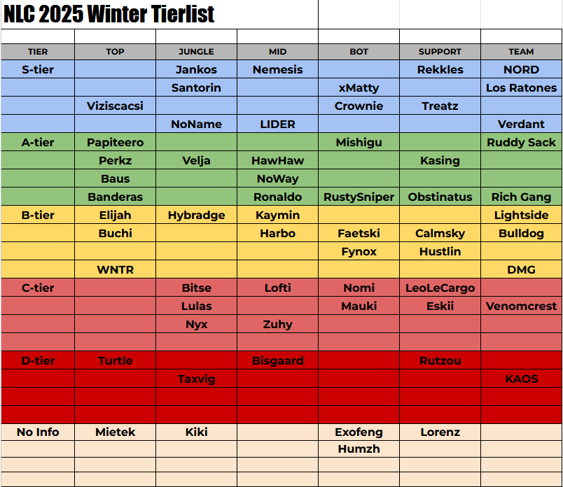 Sean "Aqsept" Persson tweet media