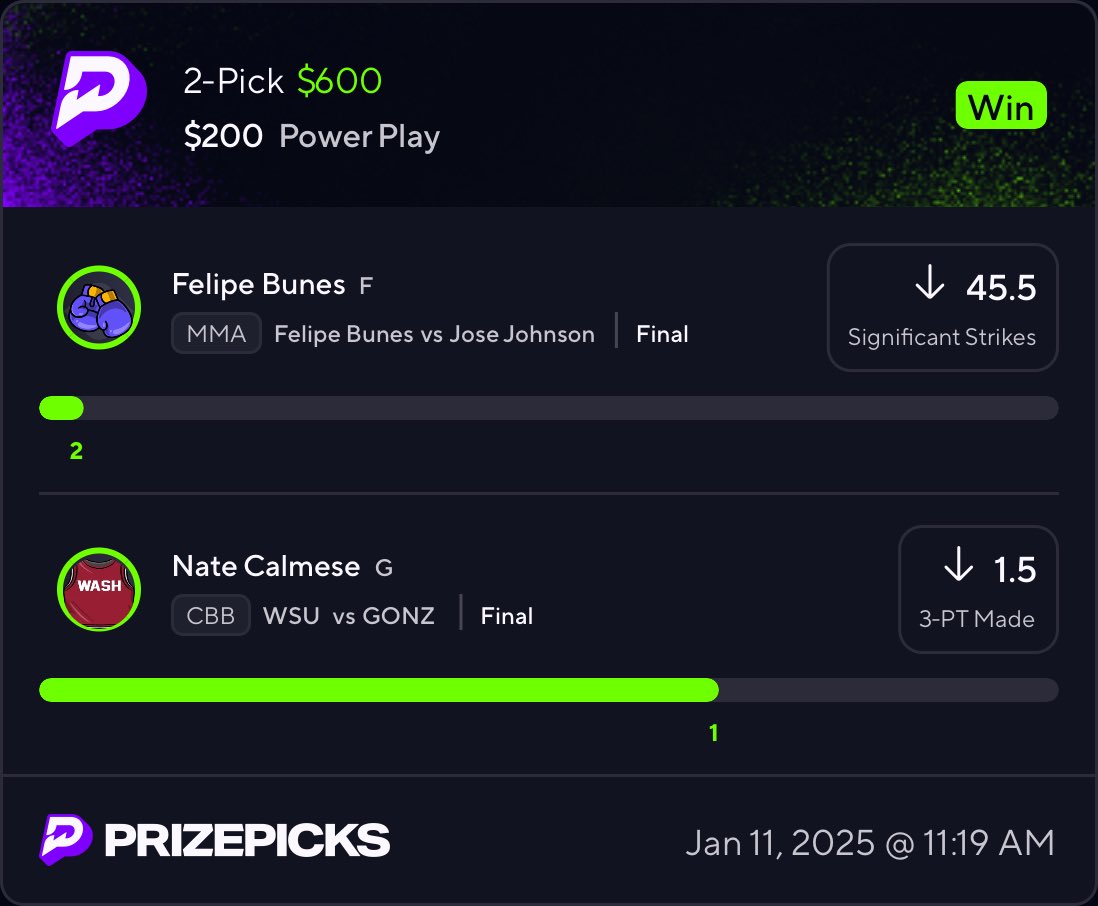 slattsprops's tweet photo. CASHED 2 slips today in the discord 😈

4 unit nuke ☢️ + 2 unit regular play 🍀

Comment or DM for invite 🤝

#PrizePicks #PrizePicksNBA #GamblingCommunity #GamblingX https://t.co/LrdAQdfUwm
