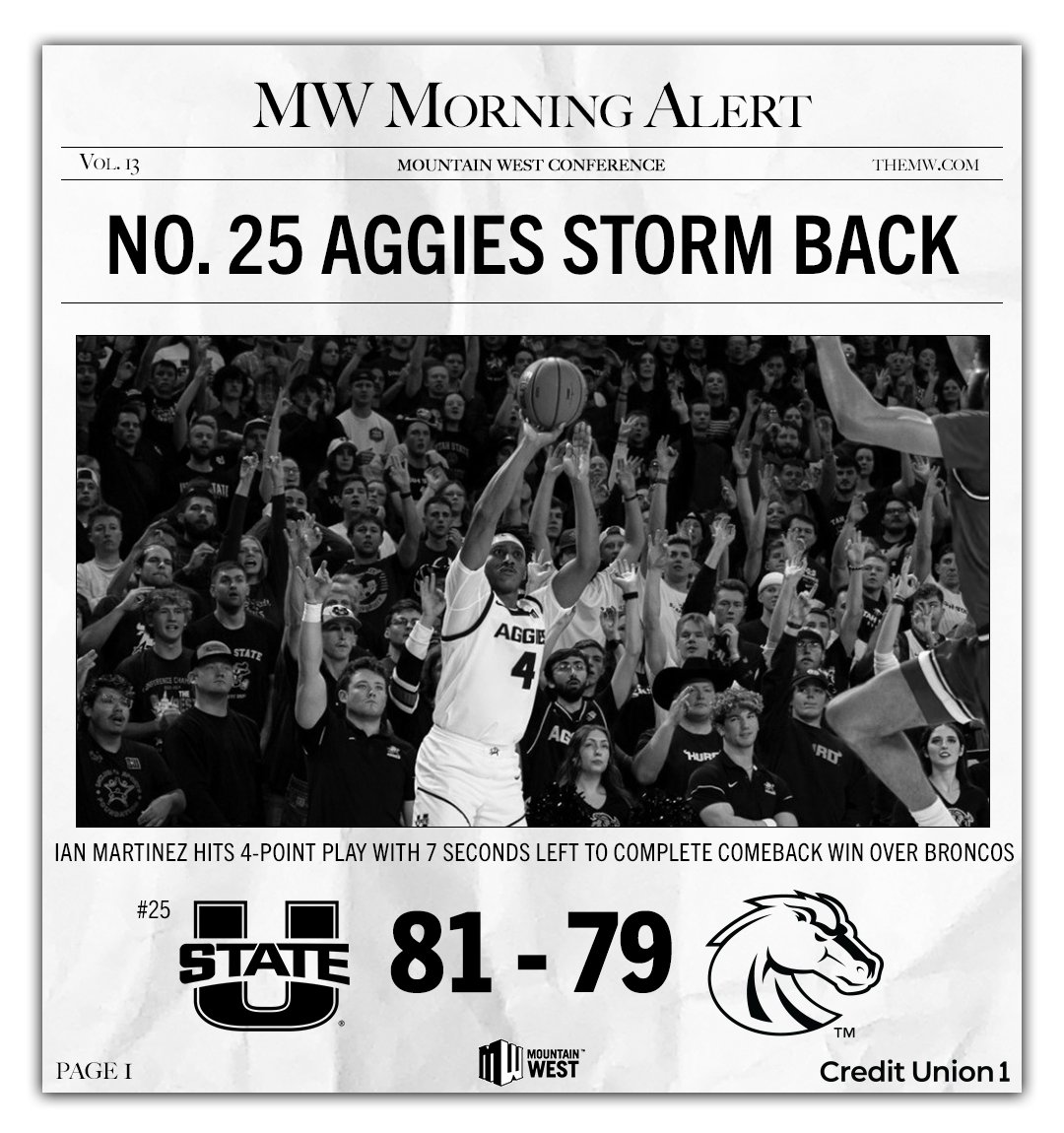 MountainWest's tweet photo. ICYMI: Unreal comeback by the Aggies in Logan 👀
#MWMorningAlert 🚨 https://t.co/S32nqdXKLe