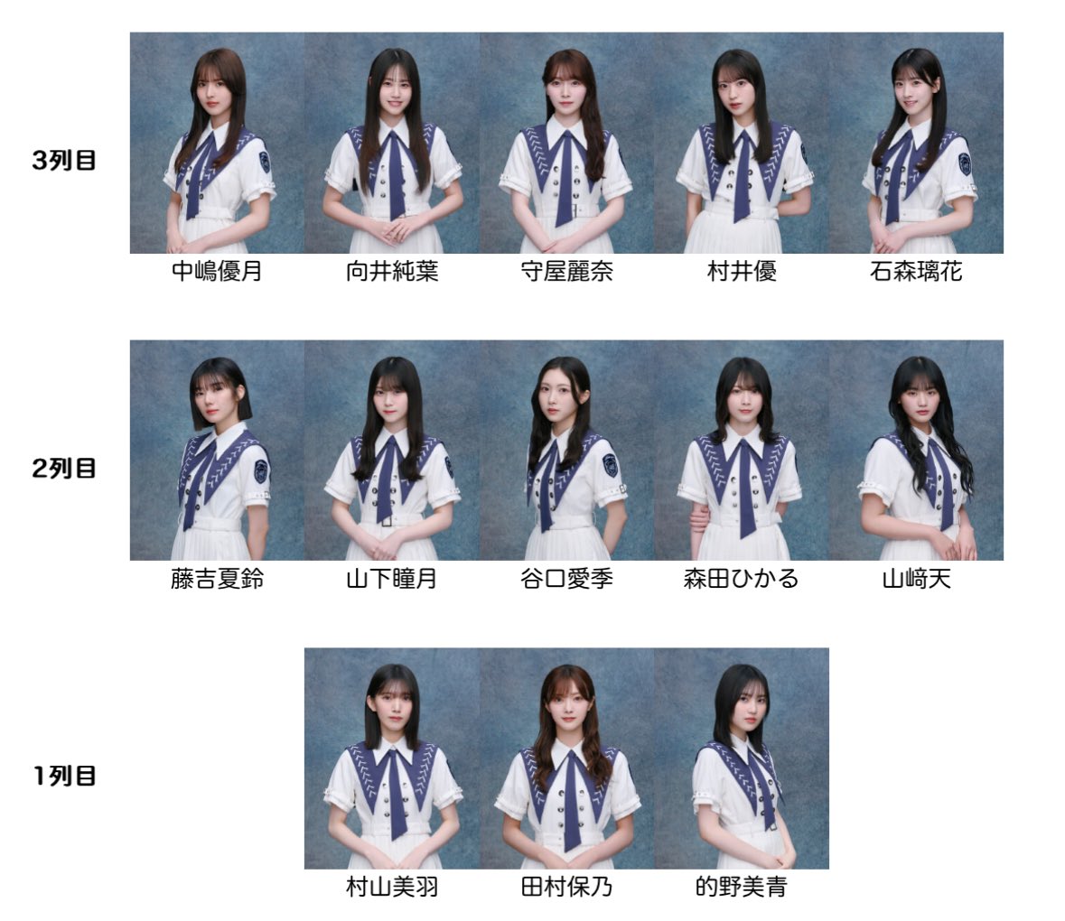 0608momo0608's tweet photo. 櫻坂46 My選抜シミュレータで「櫻坂 11th 選抜」を作成しました https://t.co/nuN60qSG5j #SakuraSim @grayengineerより
櫻ちゃんの選抜っていつ発表?今日?
とりあえず希望の選抜を予想 https://t.co/d9xYAX7F1o