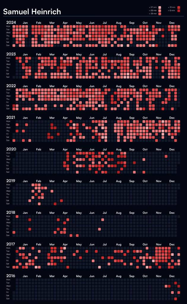 Samuel Heinrich tweet media