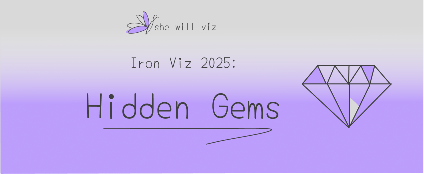 Hi #datafam, the #IronViz Top 10 announcement is upon us very soon! New on my blog, I share 6 Iron Viz hidden gems by women authors.

Featuring <a href="/BardsleyCherie/">Cherie Bardsley</a> <a href="/LillaRasztik/">Lilla Rasztik</a> <a href="/SalehArshi/">Arshi Saleh</a> <a href="/datadrawnYuan/">Elaine Yuan</a> and Ashley DeLarm.

shewillviz.com/2025/01/12/six…
