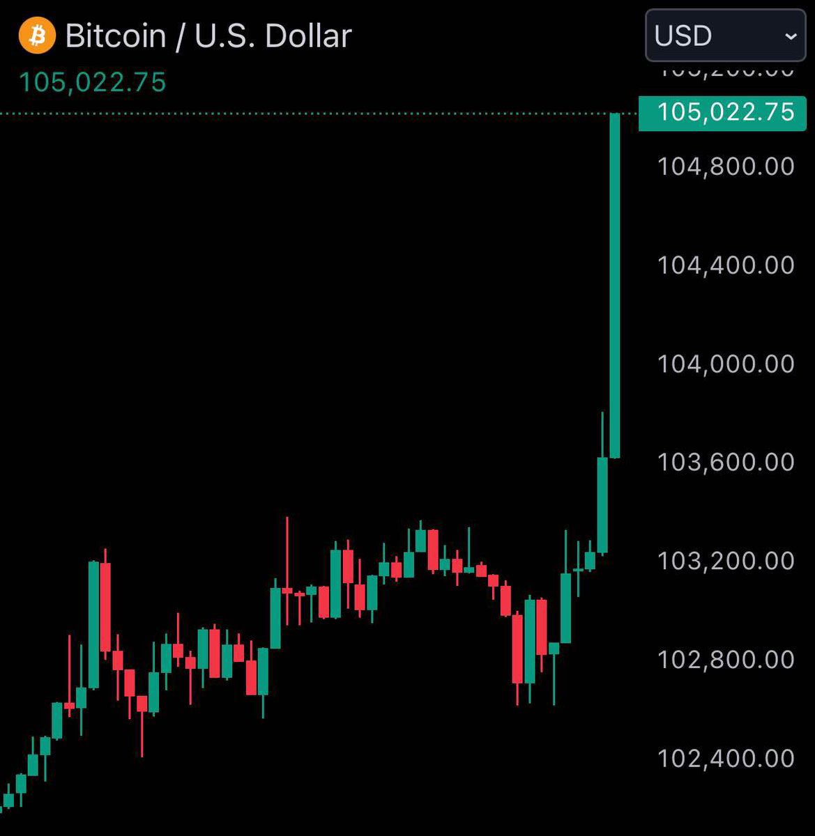TraderMoe tweet media