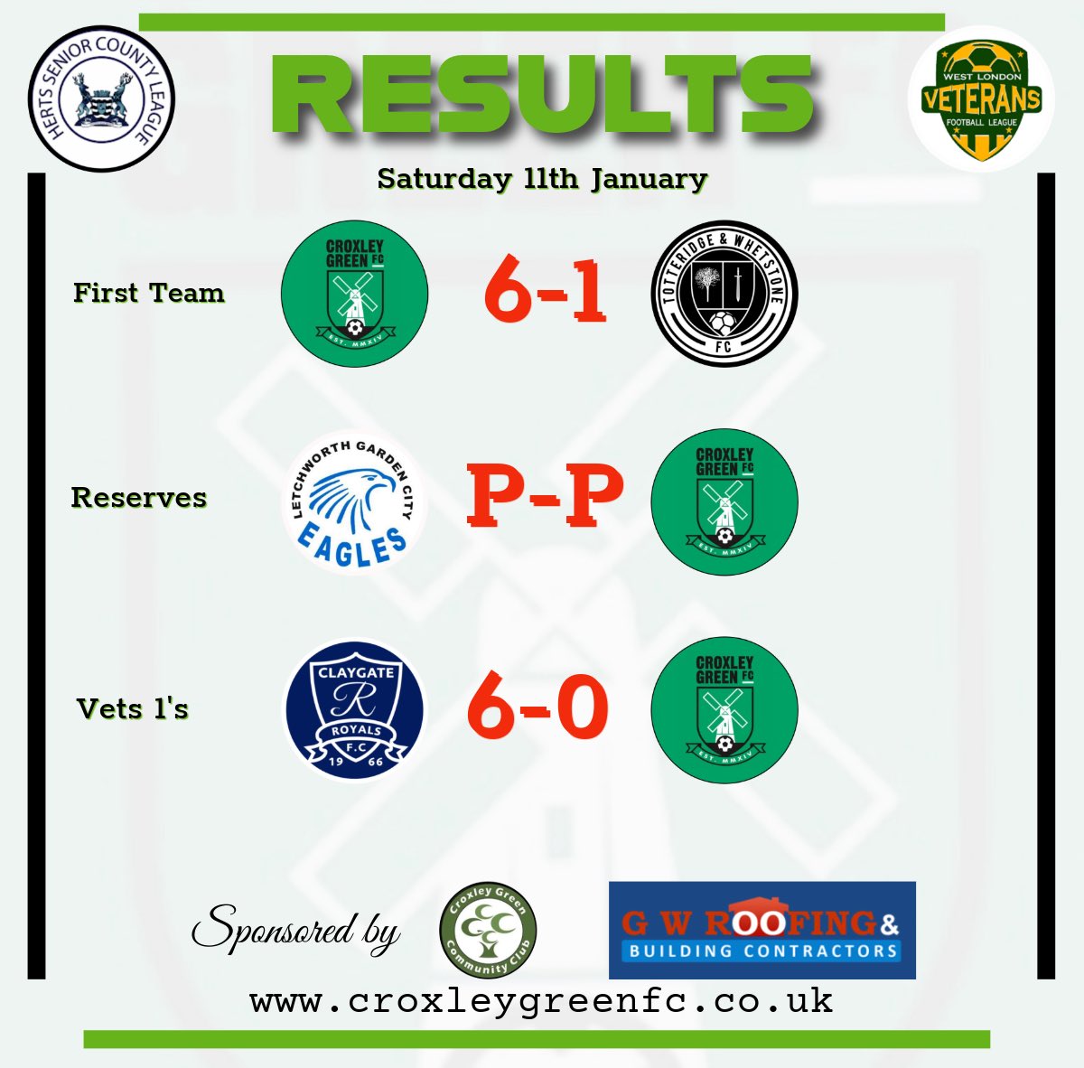 🟢⚫️RESULTS⚫️🟢
✅1st’s with a emphatic &amp; long overdue victory
⛔️Reserves are called off 🥶
❌Vets 1’s suffer a big defeat