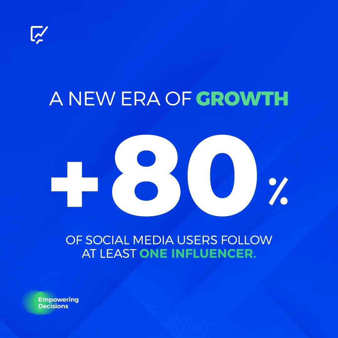 Crowd_Analyzer's tweet image. Checkout the latest Crowd Analyzer guide, offering actionable steps to define your audience, choose the right influencers, and create impactful campaigns.

Download it here: hubs.ly/Q03295qf0
#CrowdAnalyzer #InfluencerMarketing #BrandStrategy #كراود_أنالايزر #تسويق_المؤثرين