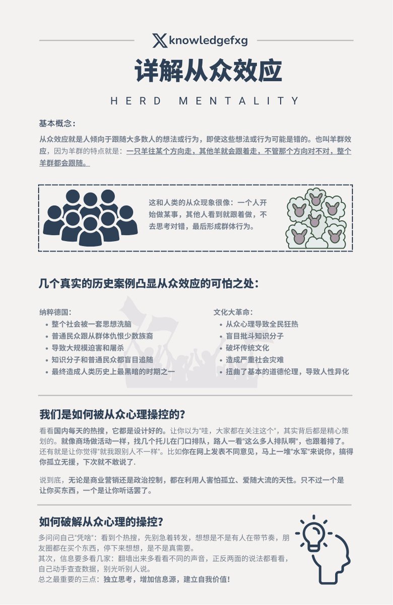 从众效应有多可怕？我们不知不觉丧失独立思考！ 50大认知偏差第12期：从众效应#心理学小知识