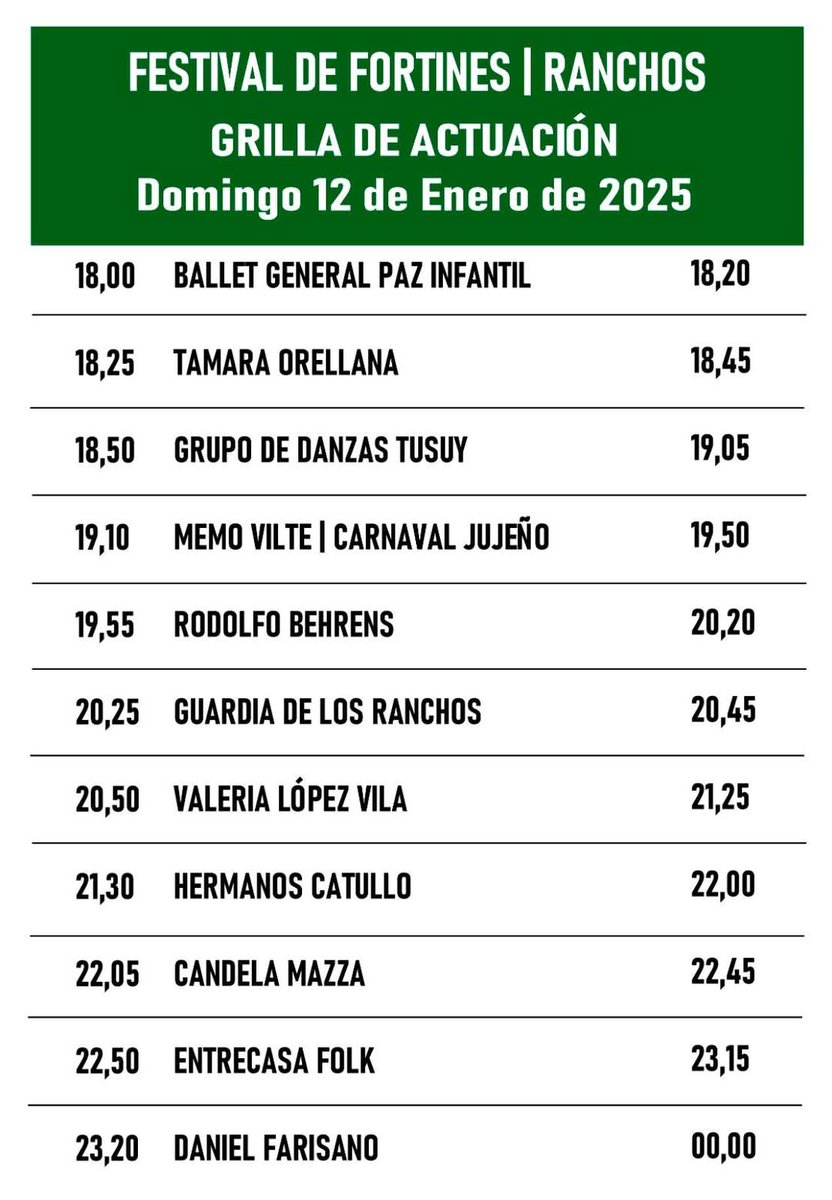LaNoventa's tweet photo. FESTIVAL DE FORTINES - RANCHOS - 2025 https://t.co/1U3bm0QWyi