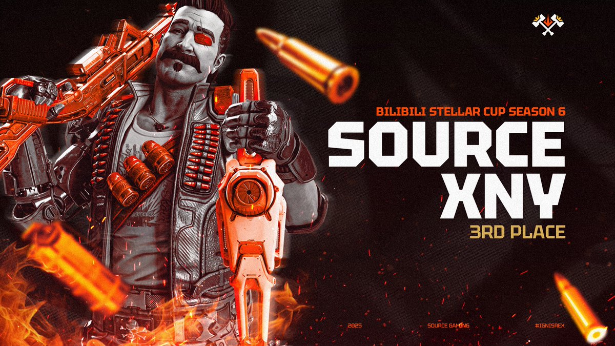 🔥🐲🔥 From the underground to the top! 

The boys take home 3rd in the Bilibili Stellar Cup and ¥5,000 ⚒️