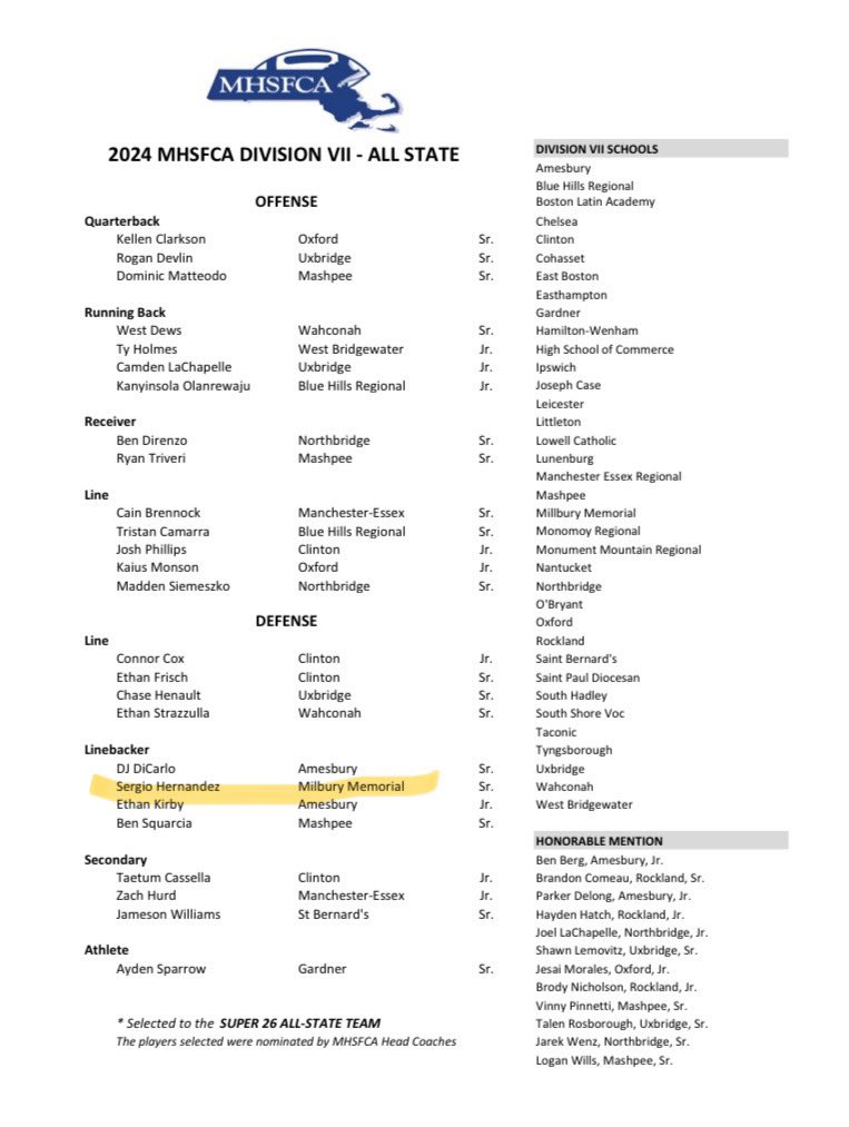 SergioHern9's tweet photo. Glad to be picked as an all state player! https://t.co/Boi0vKbEUR