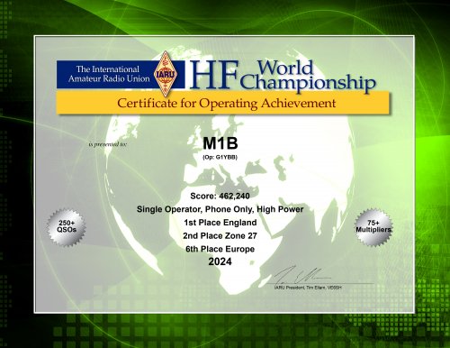 Happy with this result in the #ARRL #HF World #Championship. 6 band contest (no single band sections). Last year I was 2nd in England with one band. More QSOs than the winner but mults are king. 3 bands this year so did much better. I was highest place 3 band entry in the world.