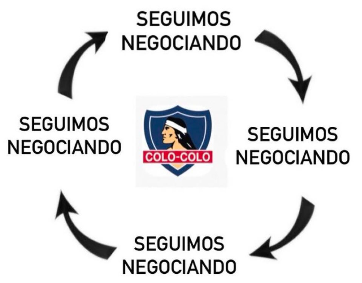 Out of Context Colo-Colo tweet media