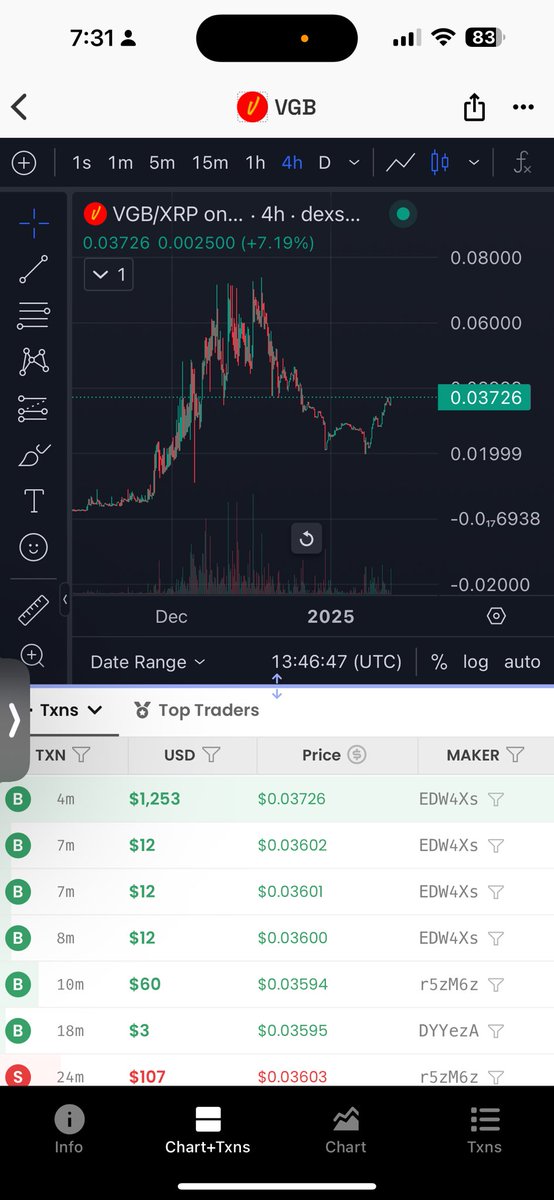 ER.BUCKLX { Hero of Crypto World 🌏🌍🌎 } tweet media